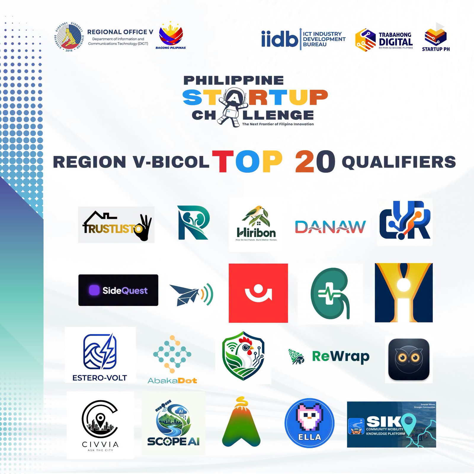 Facebook/DICT Region V - Bicol
